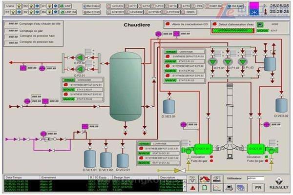 楼宇智能化的电源线、信号线安装规划