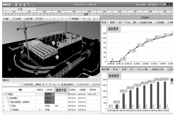 智能楼宇控制系统的模型呈现！