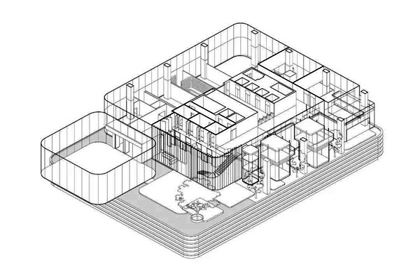 楼宇自动化系统的“三个平台”和“两个中心”！