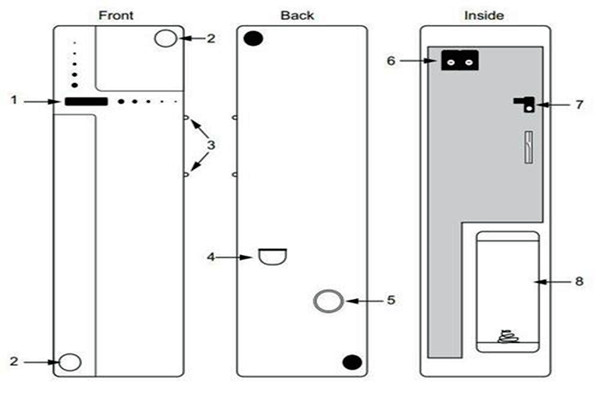楼宇自控如何确保施工安全？
