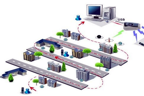 在线还是离线？电子巡更系统的分类！