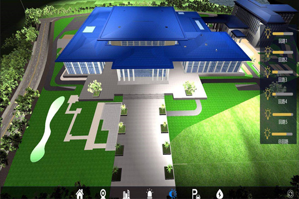 什么是楼宇控制系统集成化？有何特点？