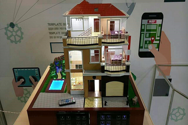 智能楼宇自控系统为什么选用网络数据通信协议！