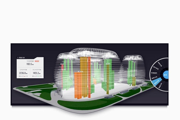 邓卓棣解析楼宇自控的不同内涵！