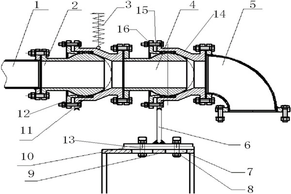 楼宇智能化系统控制管理蓄水池的进、出水！