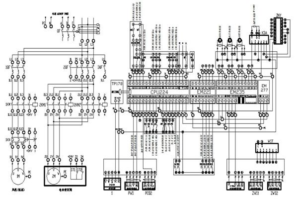楼宇自动化系统接下来的发展要注重哪些方面？