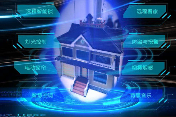 智能楼宇自控系统工程施工的三大要素！