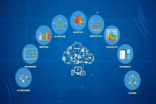楼宇自动化过程中的网络部署划分！