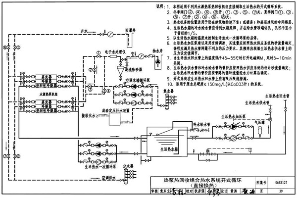 水环热泵技术实现楼宇自控的节能要求！
