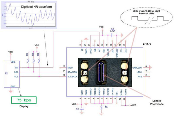 智能楼宇控制系统的几种集成方式！