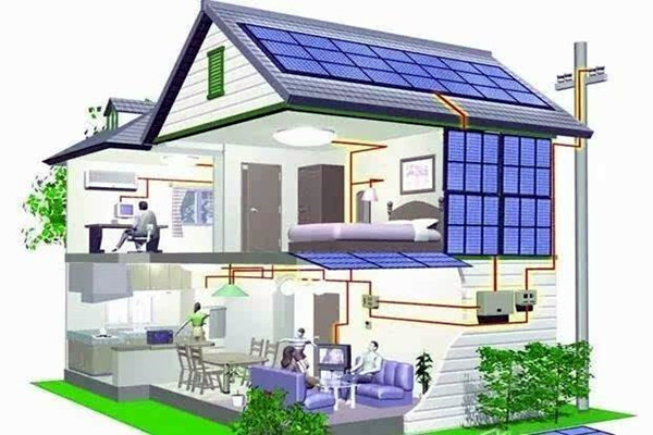 楼宇智能化对于设备以及方法的控制！