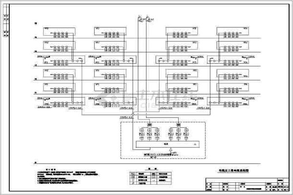楼宇自控系统电气部分的规划思路！
