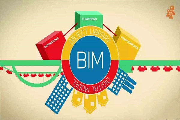 BIM在楼宇自动化项目中打破瓶颈的建议！