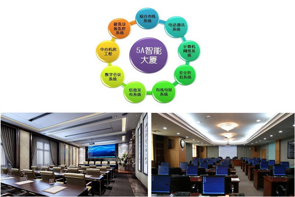 楼宇自控系统实施过程中应该注意这些问题！