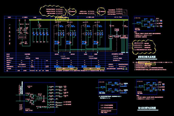楼宇自控系统的电力部署功效！(图1)