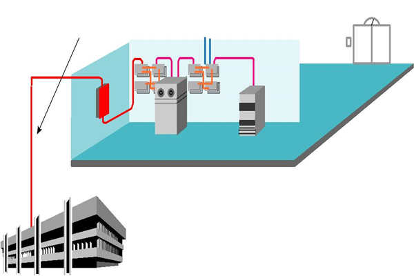 楼宇智能化系统理想的布线方式！(图1)