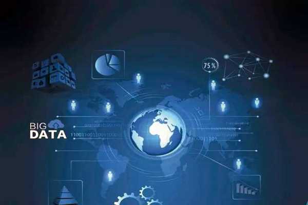 楼宇自控系统如何管理数据信息？(图1)