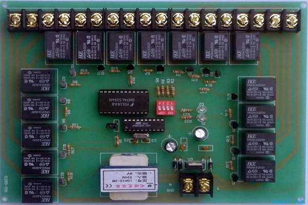 楼宇自控系统如何搭建电力系统？(图1)