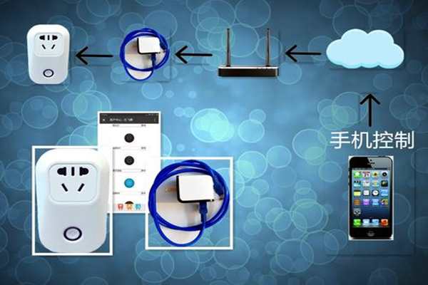 楼宇智能化系统远程控制的必要性！(图1)