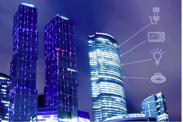 楼宇自控技术的应用以及探索！(图1)